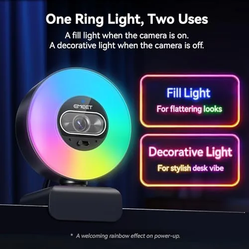 The EMEET S600L 4K Webcam for Streaming with Ring Light, 1/2" compared in context
