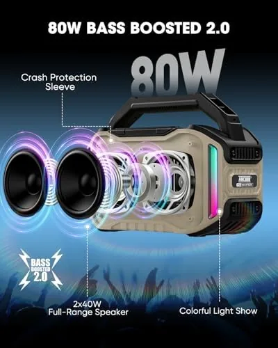 Close look at the ANCOON Speakers Bluetooth Wireless: 80W(Peak) Loud Speaker with Bass, 20H build quality