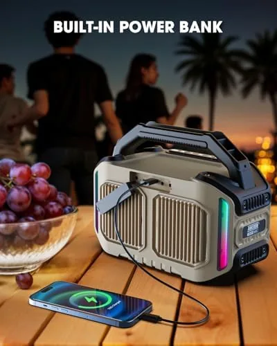 Testing the ANCOON Speakers Bluetooth Wireless: 80W(Peak) Loud Speaker with Bass, 20H over two weeks
