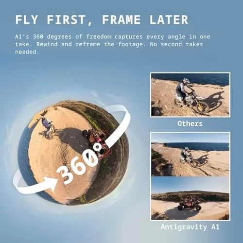 The Antigravity A1-360 Drone with Camera 8K, Immersive goggles, Point-to-Fly Motion compared in context