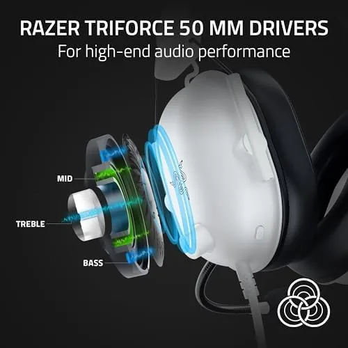 A close up of the memory foam earcup and the breathable fabric cover