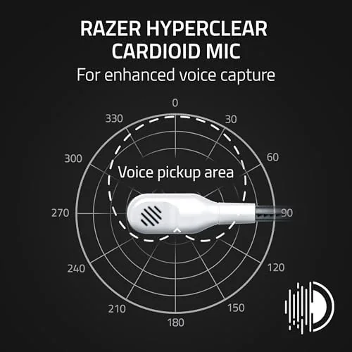 The headset in use during a game with the boom microphone positioned at the mouth