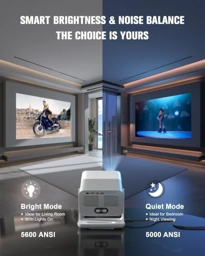 The 【Flagship Official Licensed Google TV】Smart Outdoor 4K Projector with WiFi in real use