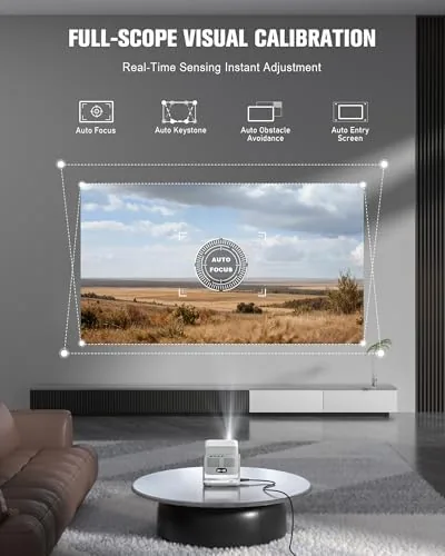 The 【Flagship Official Licensed Google TV】Smart Outdoor 4K Projector with WiFi compared in context