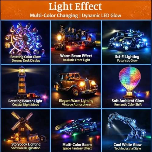 The Mini LED Lights 10 Pack, Battery Powered SMD Spot Lamps compared in context