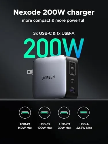 Detail shot of the UGREEN Nexode 200W GaN USB C Wall Charger, 4-Port Foldable features