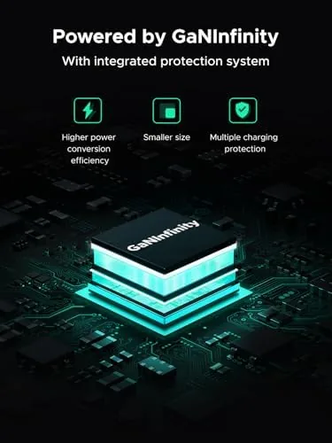 The UGREEN Nexode 200W GaN USB C Wall Charger, 4-Port Foldable compared in context