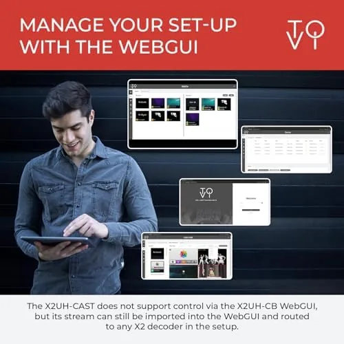 Testing the ToVi X2 Series 4K Network Video Streamer AV Over IP over two weeks