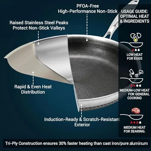 Close up of the ceramic nonstick surface inside the skillet