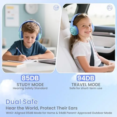 Close look at the Acer Kids Headphones for School, 85-94dB Limiter, 3.5mm Jack, w/Mic build quality