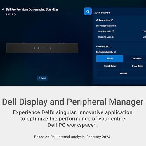 Testing the Dell Pro Premium Conferencing Soundbar SB725, LED Status Indicator | over two weeks