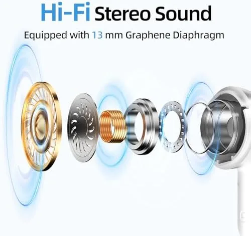 The Wireless Earbuds, 100H Bluetooth 5.4 Headphones, ENC+ ANC Noise Cancelling in real use