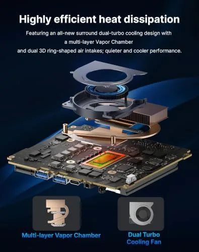 The mini PC running a full screen video stream