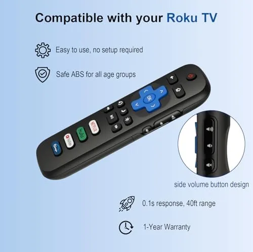 The (Pack of 2) Replacement Remote Control for Roku TV, Compatible compared in context