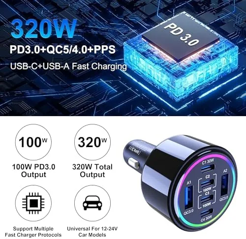 Testing the 320W USB C Car Charger, 6 Ports Type C Car over two weeks