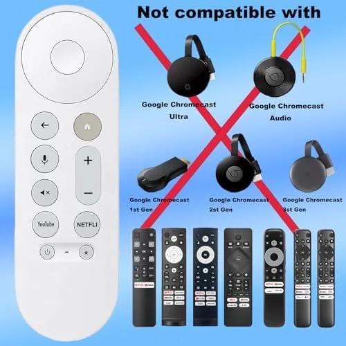 The Voice Remote Control Replacement for Google Chromecast Remote | for in real use