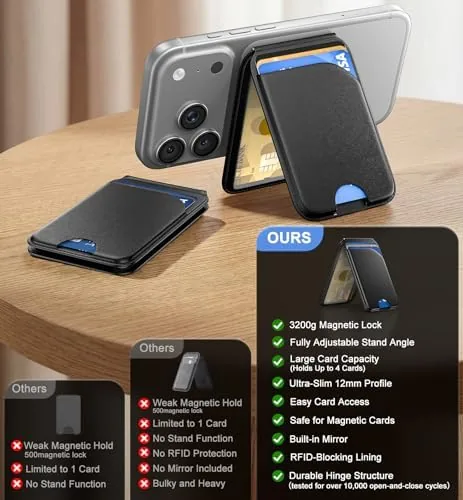 Close look at the QYQBOON Magnetic Phone Wallet With Makeup Mirror - Mag Safe build quality