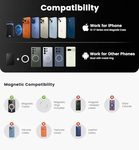 The QYQBOON Magnetic Phone Wallet With Makeup Mirror - Mag Safe compared in context