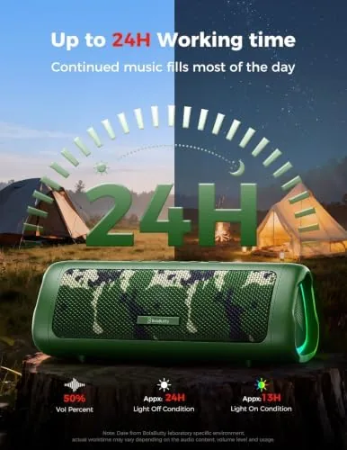 Camo speaker compared with a basic and a premium waterproof speaker