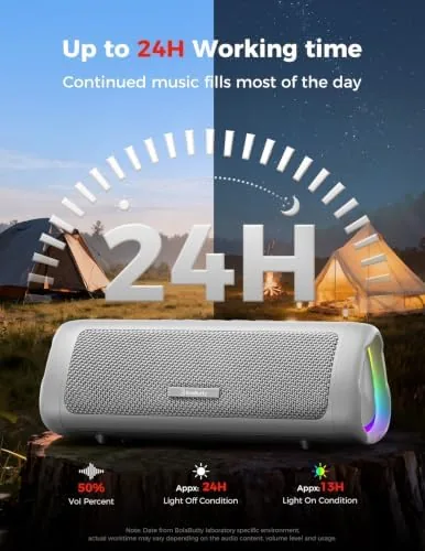 Grey speaker compared with a mini pocket speaker and a premium unit