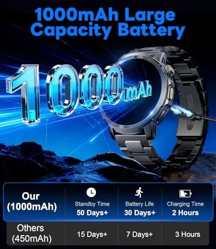 The Military Smart Watch for Men Answer/Make Call, 1.85'' HD Rugged in real use