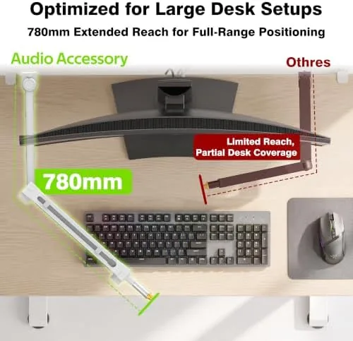 Another view of the AA AUDIO ACCESSORY White Boom Arm Low Profile (Design for