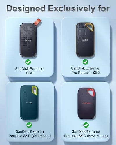 Close look at the ProCase Hard Case for SanDisk Extreme Portable SSD (New/Old Model) build quality