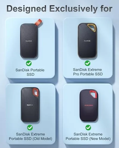 Close look at the ProCase Hard Case for SanDisk Extreme Portable SSD (New/Old Model) build quality