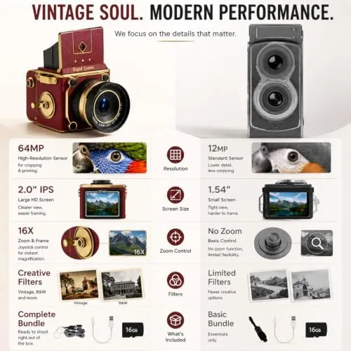 The red retro camera being used at a festival with the screen folded up