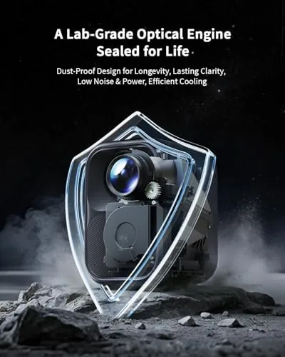Detail shot of the Google TV Smart Projector, Licensed Netflix, Native 1080P FHD | features