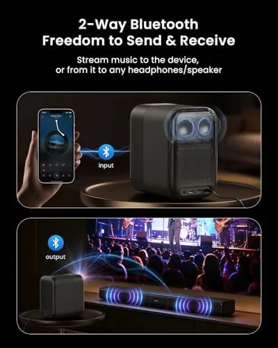 The Smart Google TV Projector, Licensed Netflix, 4K Supported, 1080P FHD in real use