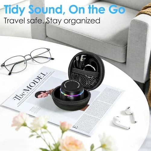 Testing the Portable Bluetooth Speaker Case Packed, Mini Speaker, Noise Mic | over two weeks
