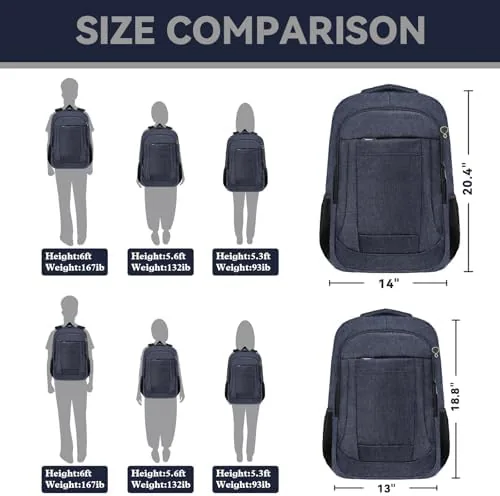 Testing the AREYTECO Laptop Backpack, 17 Inch Travel Backpack Airline Approved, Business over two weeks