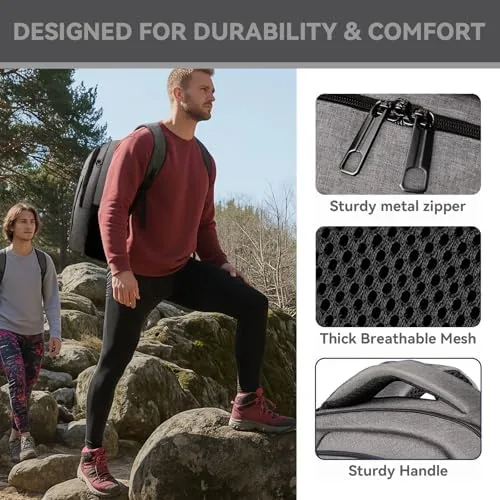 The AREYTECO Travel Backpack, 17 Inch Laptop Backpack Airline Approved, Business in real use