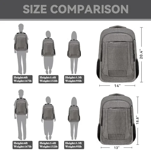 Testing the AREYTECO Travel Backpack, 17 Inch Laptop Backpack Airline Approved, Business over two weeks