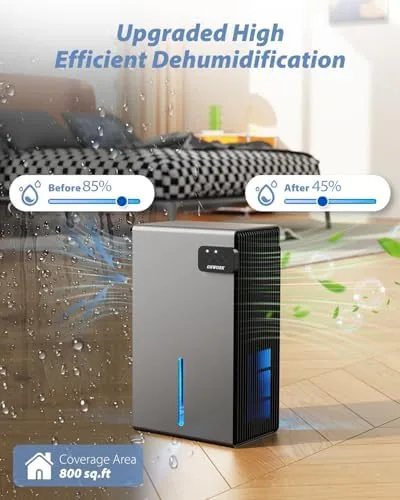 Close look at the Dehumidifier, 95 OZ Dehumidifiers for Home (800 sq.ft), Quiet Small build quality