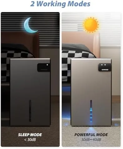 The Dehumidifier, 95 OZ Dehumidifiers for Home (800 sq.ft), Quiet Small compared in context