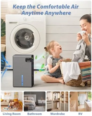 Testing the Dehumidifier, 95 OZ Dehumidifiers for Home (800 sq.ft), Quiet Small over two weeks