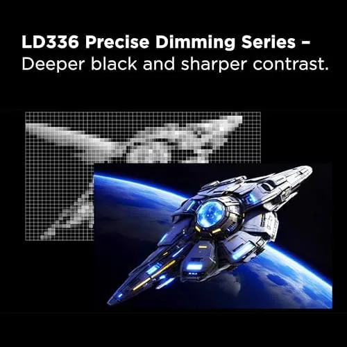 Testing the TCL 32G64 32 Inch 1440P (QHD) QD Mini LED Gaming over two weeks