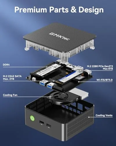 Person on a video call with the G3S mini PC running a screen share