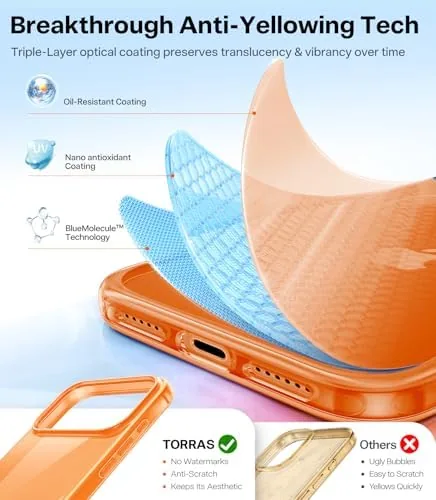 The reinforced corner of the crystal orange case
