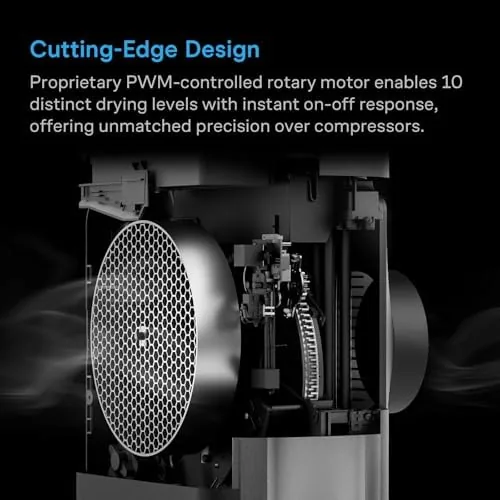 The AC Infinity HYDRONE 5, Precision Plant Dehumidifier, 10 Distinct | in real use