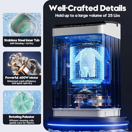 Comparison of the combo set with a single washer and a laundromat setting