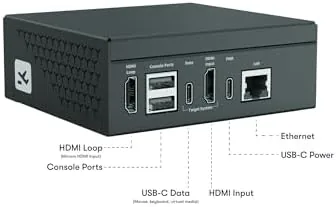 The Secure KVM Over IP + Console Server for Remote Server in real use