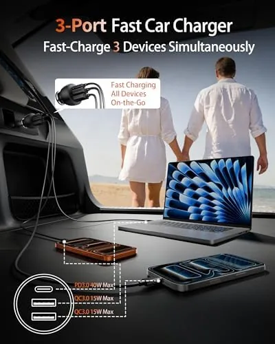 Detail shot of the USB C Car Charger, 2 Pack 70W Fast Charging Cigarette features