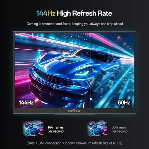 Close up of the USB-C and mini HDMI ports on the side of the InnoView monitor