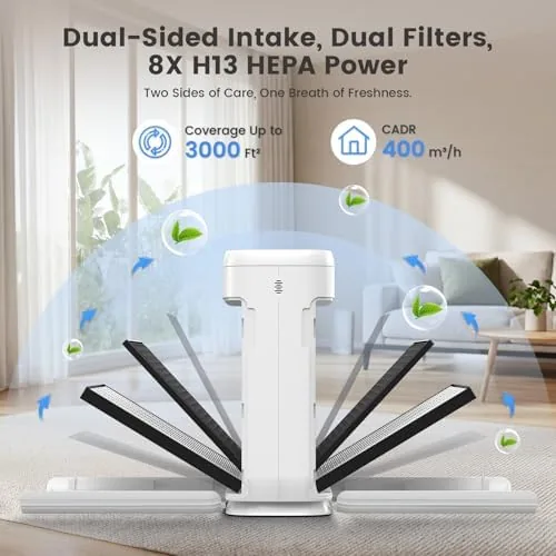 The Air Purifiers for Home Large Room Up to 3000 sq in real use