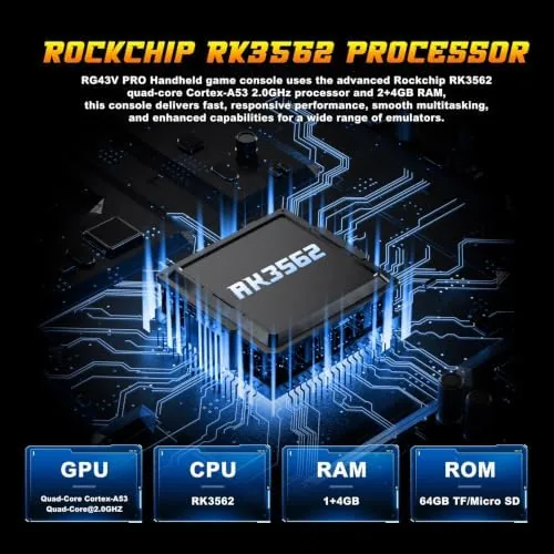 The RG43V Pro game menu showing emulator folders and game list