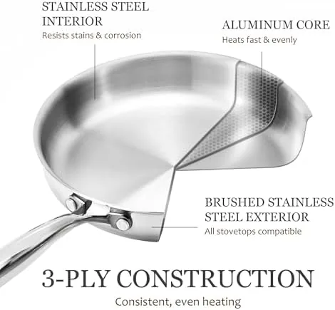A stainless steel pan with a steak searing on an induction cooktop