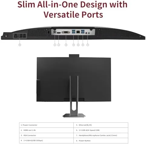 The all-in-one desktop next to a tower PC and monitor for comparison